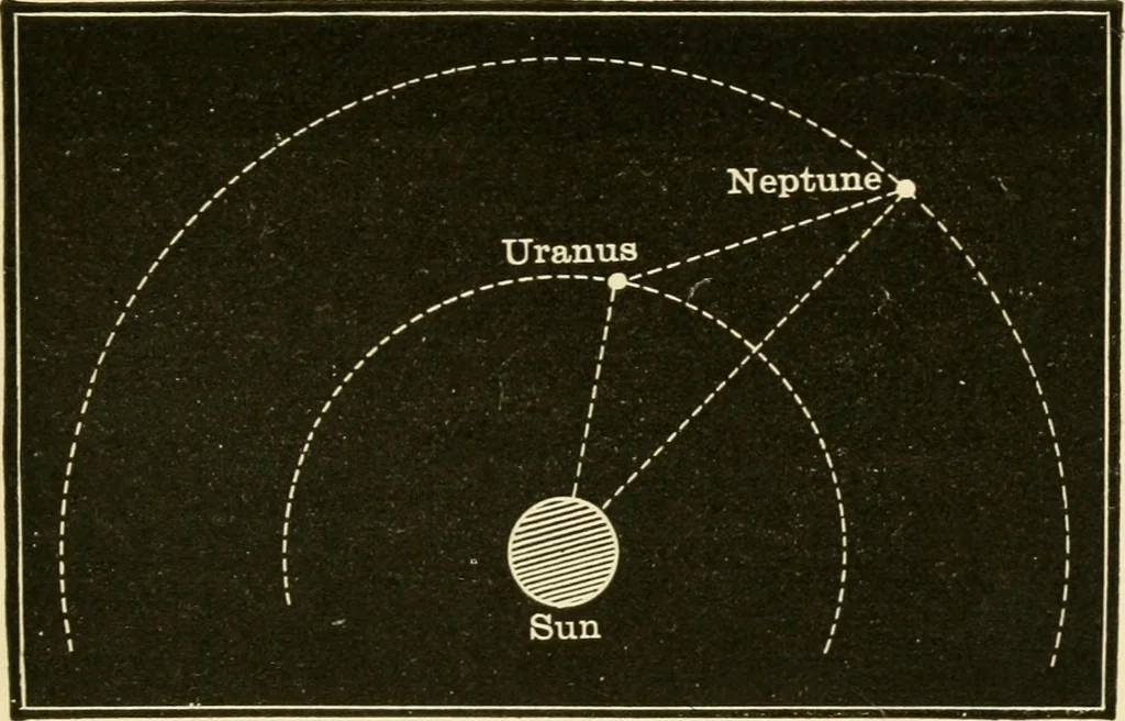 An illustration from Star-land : being talks with young people about the wonders of the heavens, 1891, leaf 248