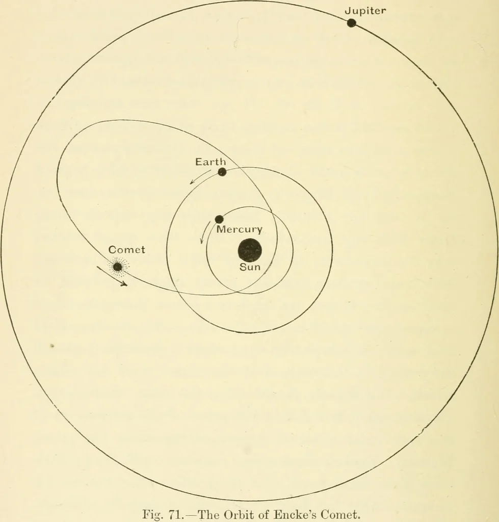 An illustration from Star-land : being talks with young people about the wonders of the heavens, 1891, leaf 259