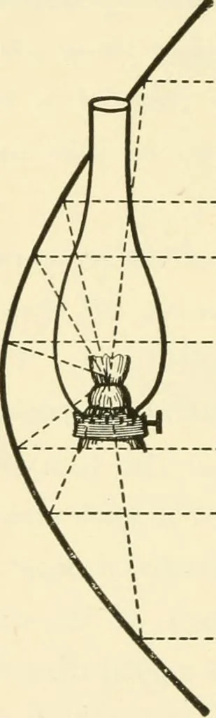 An illustration from Star-land : being talks with young people about the wonders of the heavens, 1891, leaf 269