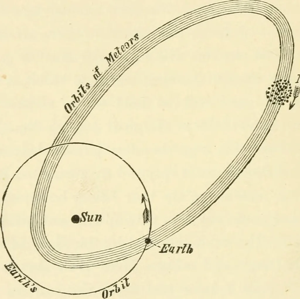 An illustration from Star-land : being talks with young people about the wonders of the heavens, 1891, leaf 299