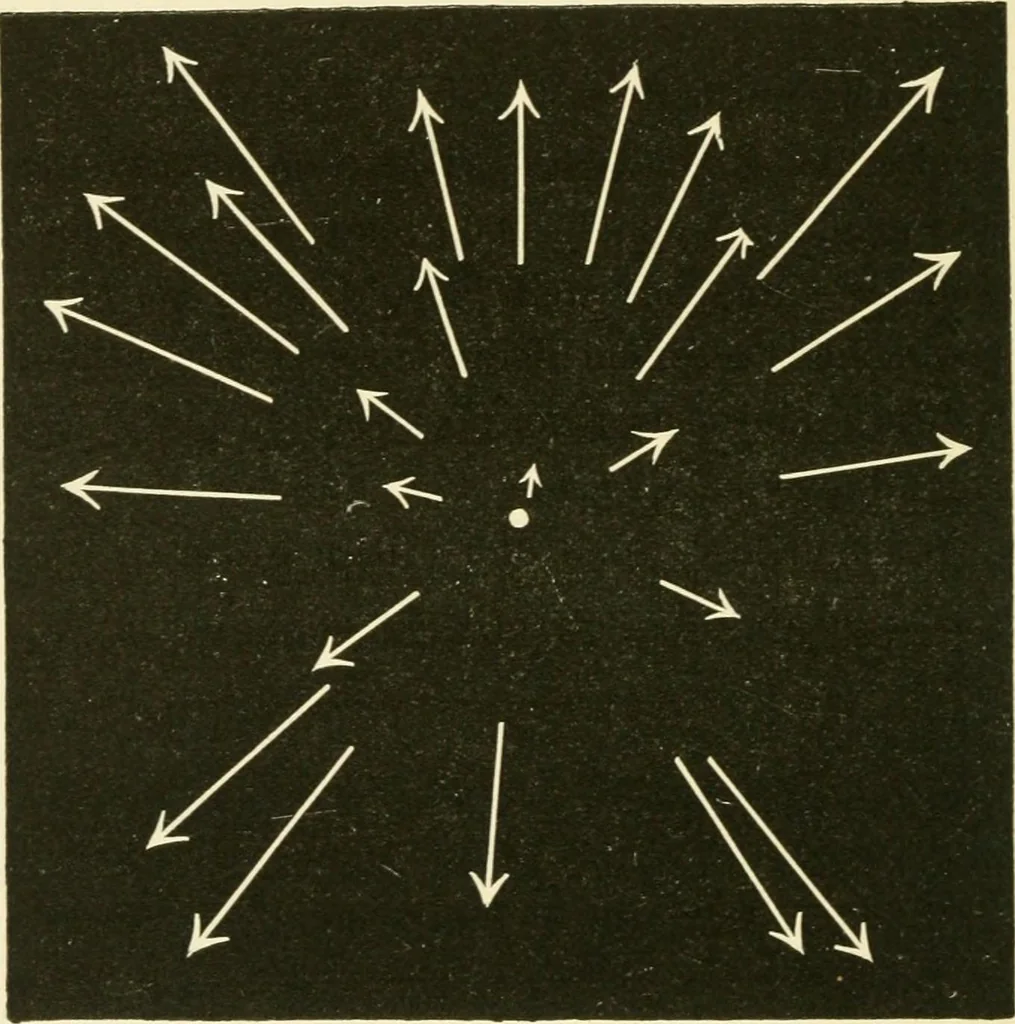 An illustration from Star-land : being talks with young people about the wonders of the heavens, 1891, leaf 303