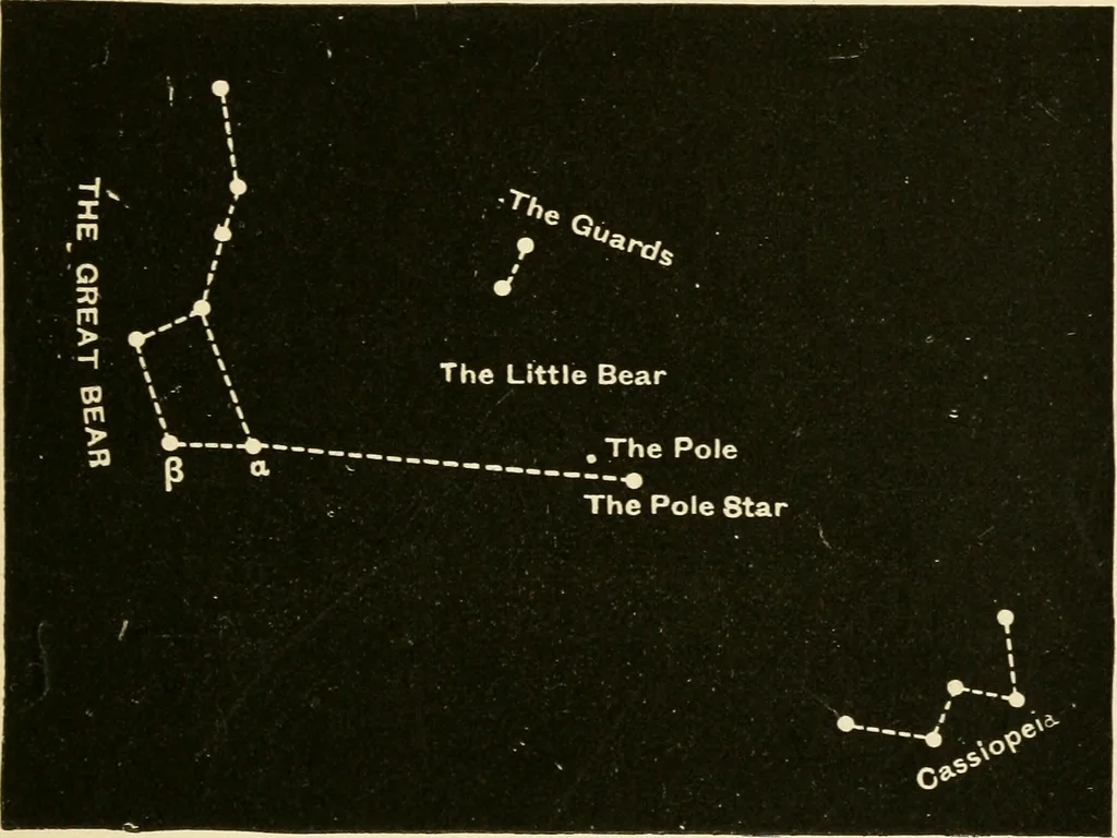 An illustration from Star-land : being talks with young people about the wonders of the heavens, 1891, leaf 316