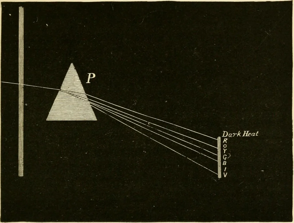 An illustration from Star-land : being talks with young people about the wonders of the heavens, 1891, leaf 344