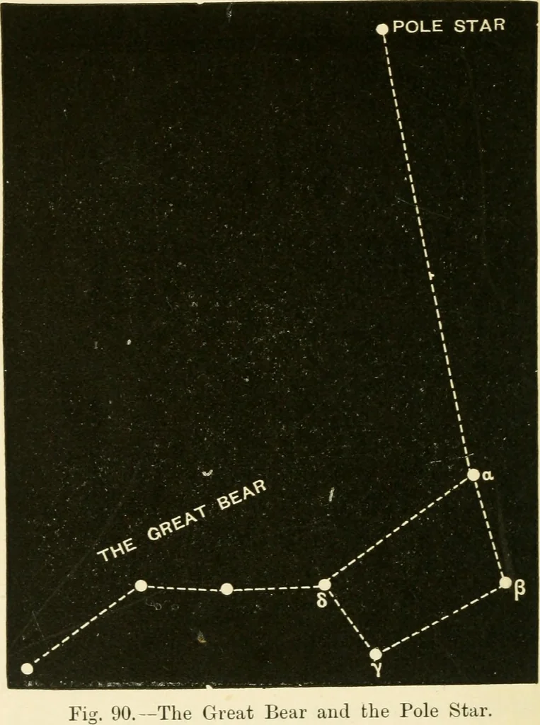 An illustration from Star-land : being talks with young people about the wonders of the heavens, 1891, leaf 373