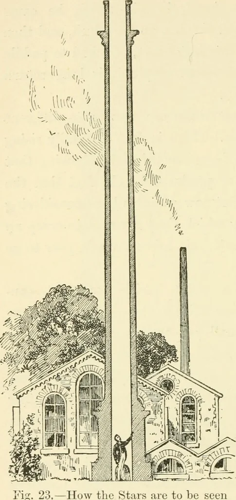 An illustration from Star-land : being talks with young people about the wonders of the heavens, 1891, leaf 71
