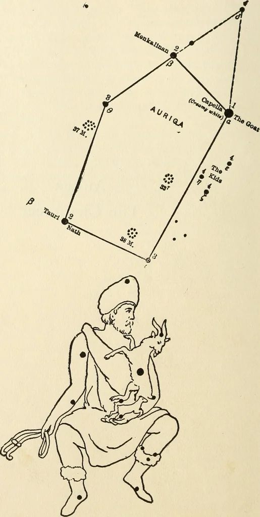 An illustration from Star lore of all ages; a collection of myths, legends, and facts concerning the constellations of the Northern Hemisphere, 1911, leaf 107