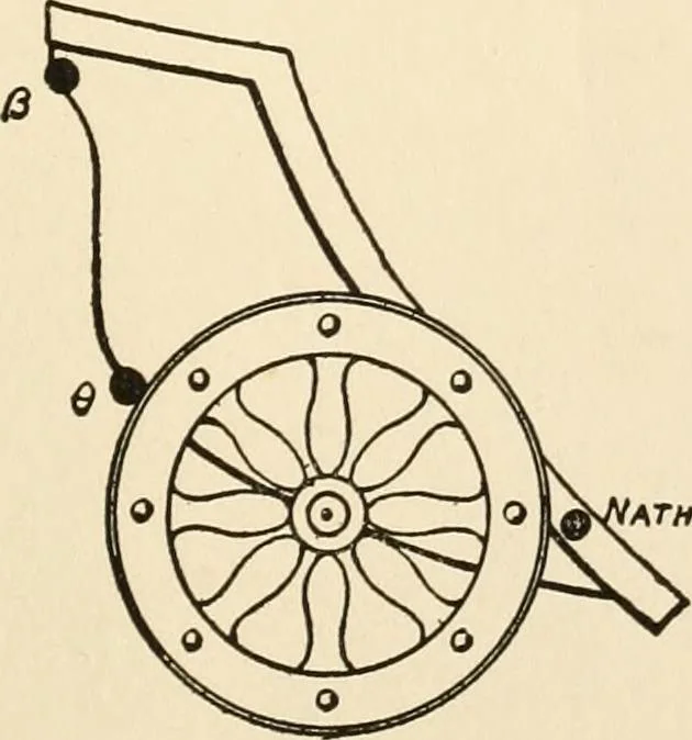An illustration from Star lore of all ages; a collection of myths, legends, and facts concerning the constellations of the Northern Hemisphere, 1911, leaf 116
