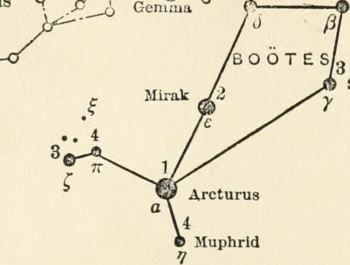 An illustration from Star lore of all ages; a collection of myths, legends, and facts concerning the constellations of the Northern Hemisphere, 1911, leaf 119