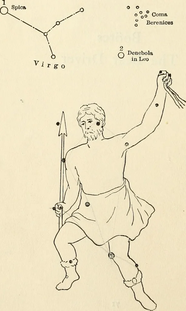 An illustration from Star lore of all ages; a collection of myths, legends, and facts concerning the constellations of the Northern Hemisphere, 1911, leaf 119