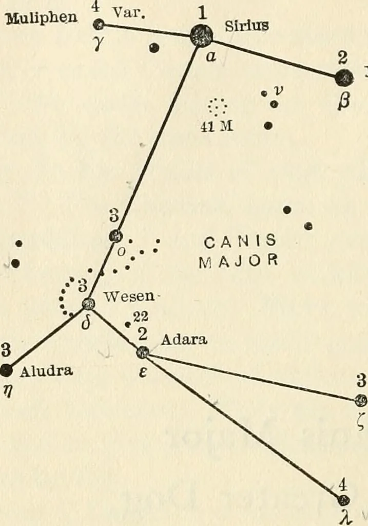 An illustration from Star lore of all ages; a collection of myths, legends, and facts concerning the constellations of the Northern Hemisphere, 1911, leaf 145