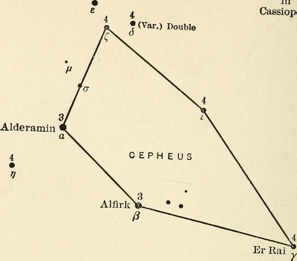 An illustration from Star lore of all ages; a collection of myths, legends, and facts concerning the constellations of the Northern Hemisphere, 1911, leaf 193