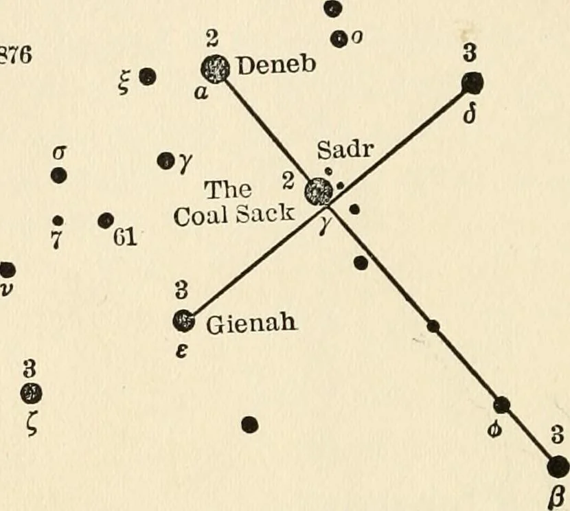 An illustration from Star lore of all ages; a collection of myths, legends, and facts concerning the constellations of the Northern Hemisphere, 1911, leaf 239