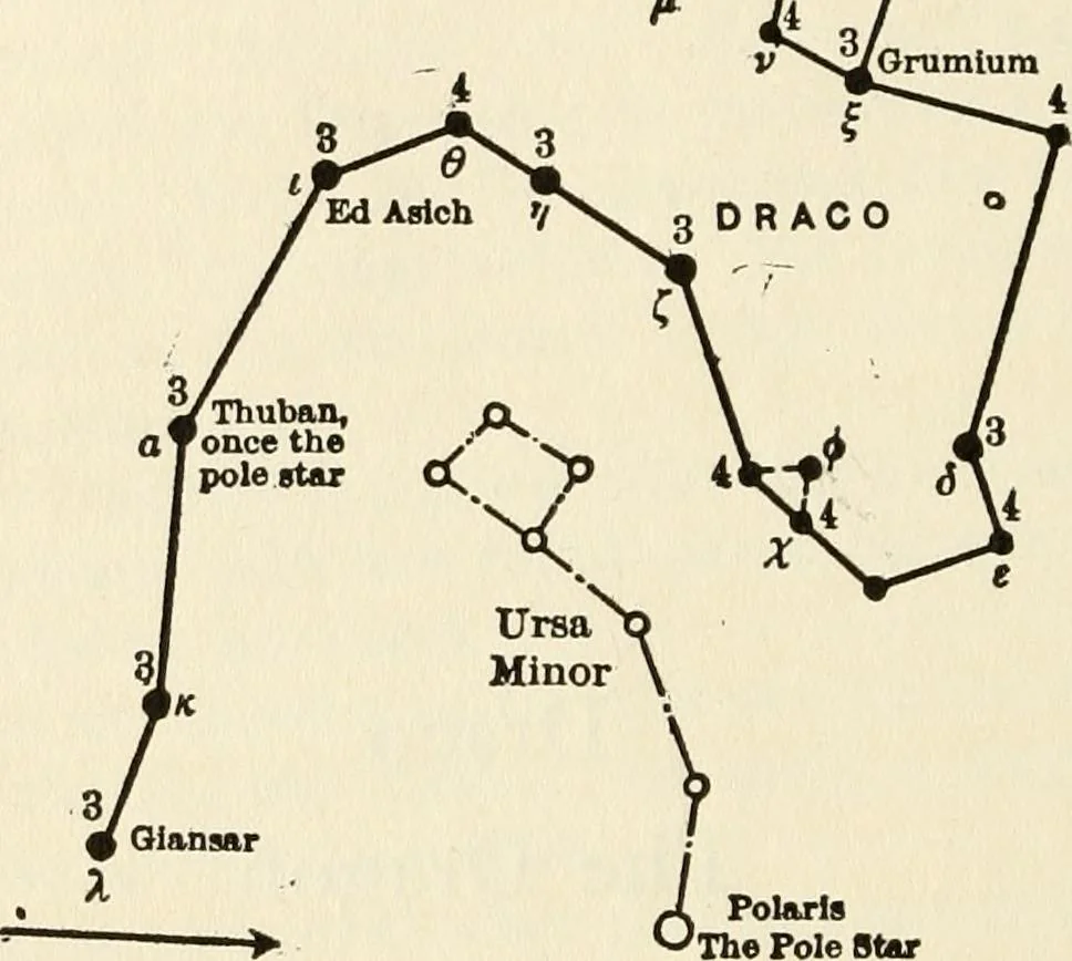 An illustration from Star lore of all ages; a collection of myths, legends, and facts concerning the constellations of the Northern Hemisphere, 1911, leaf 257