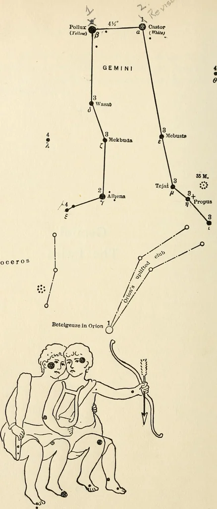 An illustration from Star lore of all ages; a collection of myths, legends, and facts concerning the constellations of the Northern Hemisphere, 1911, leaf 279
