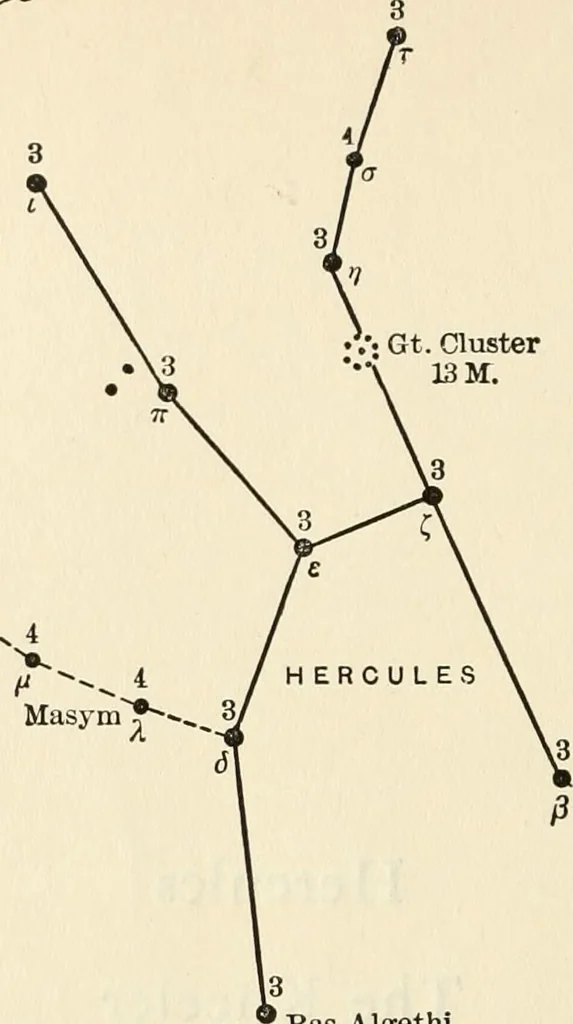 An illustration from Star lore of all ages; a collection of myths, legends, and facts concerning the constellations of the Northern Hemisphere, 1911, leaf 297