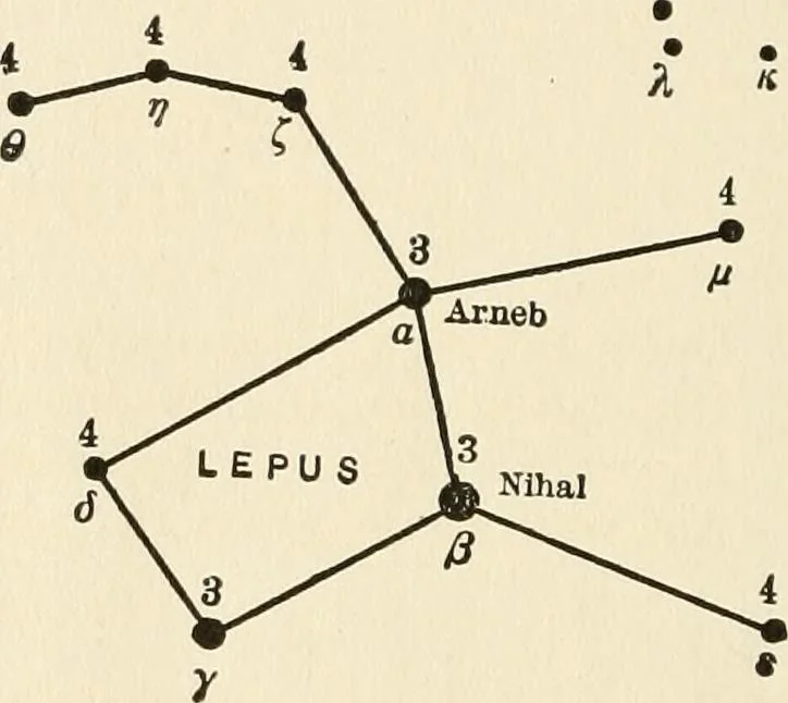 An illustration from Star lore of all ages; a collection of myths, legends, and facts concerning the constellations of the Northern Hemisphere, 1911, leaf 337