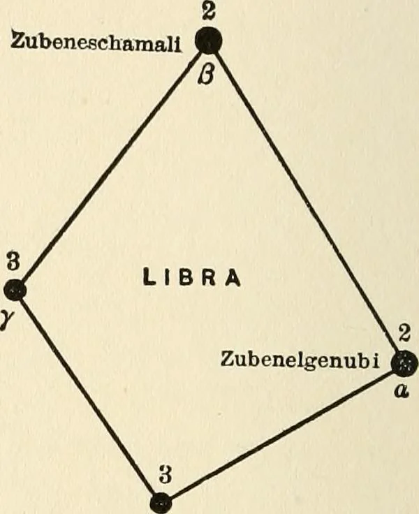 An illustration from Star lore of all ages; a collection of myths, legends, and facts concerning the constellations of the Northern Hemisphere, 1911, leaf 343