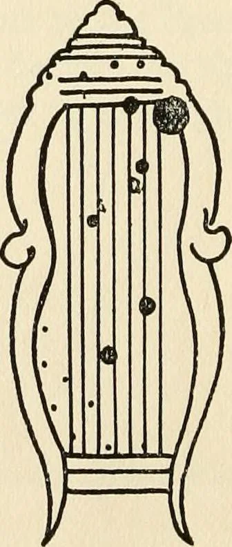 An illustration from Star lore of all ages; a collection of myths, legends, and facts concerning the constellations of the Northern Hemisphere, 1911, leaf 351