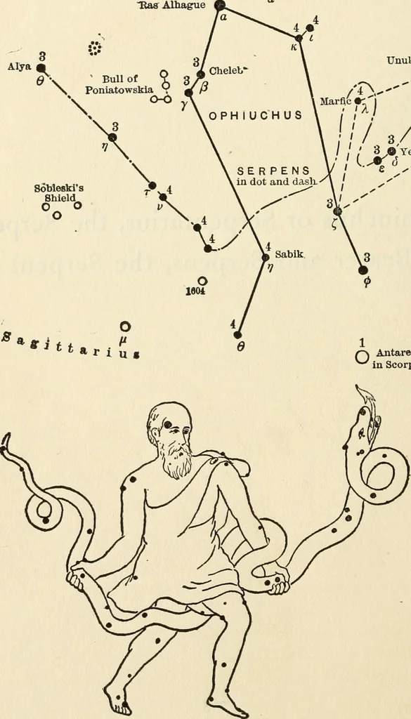 An illustration from Star lore of all ages; a collection of myths, legends, and facts concerning the constellations of the Northern Hemisphere, 1911, leaf 367