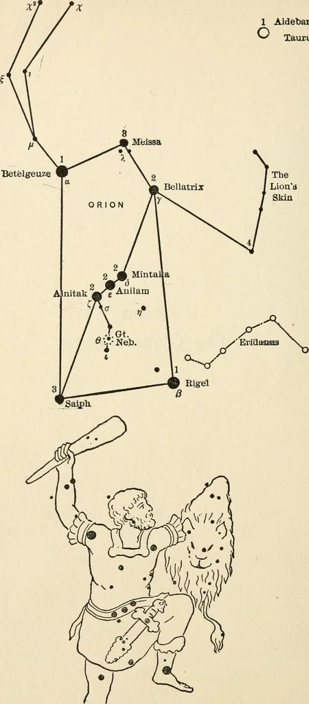 An illustration from Star lore of all ages; a collection of myths, legends, and facts concerning the constellations of the Northern Hemisphere, 1911, leaf 377