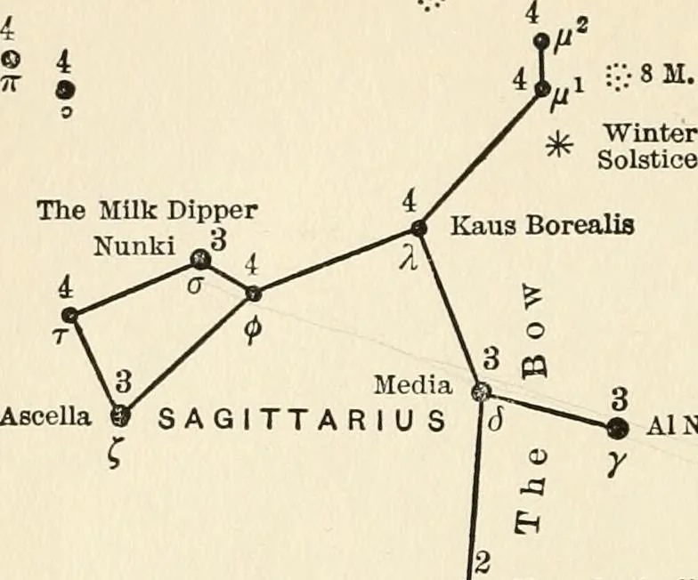 An illustration from Star lore of all ages; a collection of myths, legends, and facts concerning the constellations of the Northern Hemisphere, 1911, leaf 435