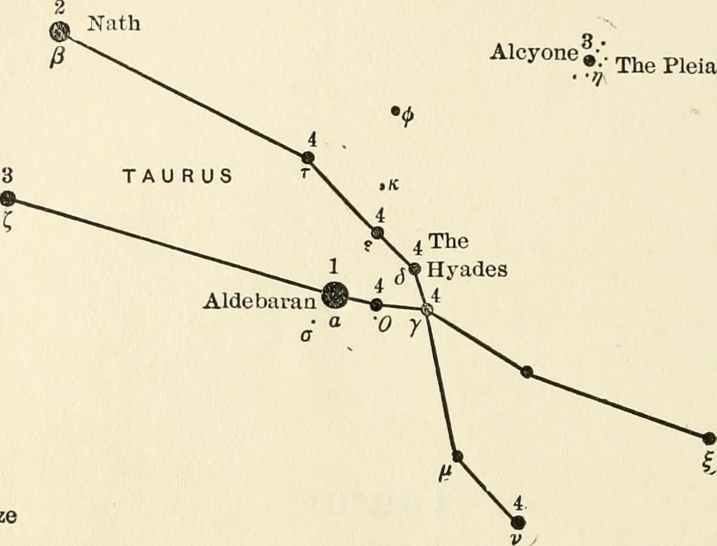 An illustration from Star lore of all ages; a collection of myths, legends, and facts concerning the constellations of the Northern Hemisphere, 1911, leaf 453