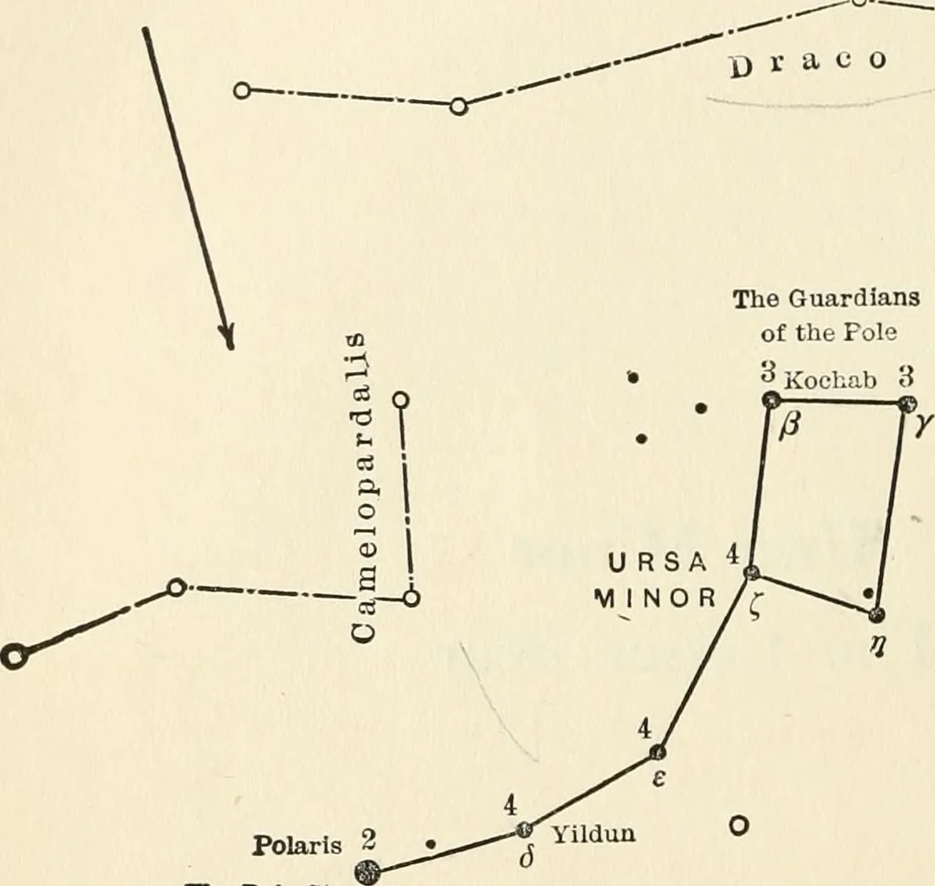 An illustration from Star lore of all ages; a collection of myths, legends, and facts concerning the constellations of the Northern Hemisphere, 1911, leaf 495