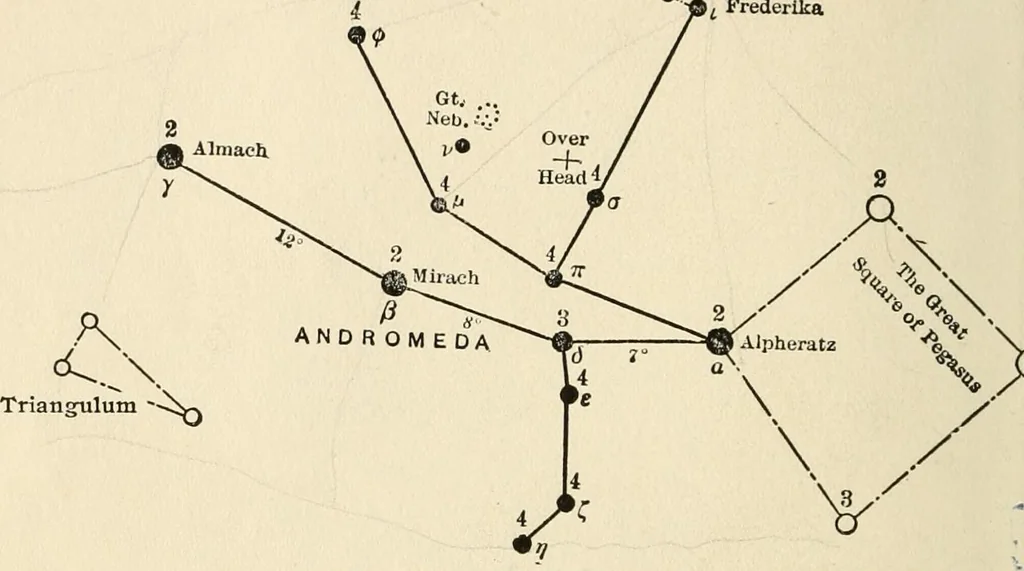 An illustration from Star lore of all ages; a collection of myths, legends, and facts concerning the constellations of the Northern Hemisphere, 1911, leaf 53