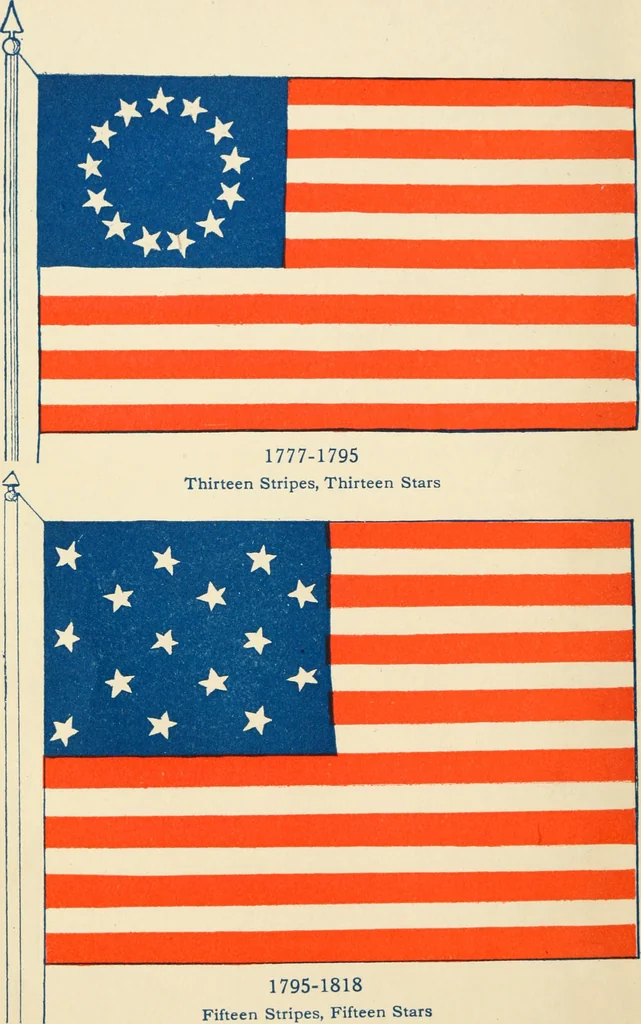 An illustration from The stars and stripes; a history of the United States flag, 1915, leaf 19