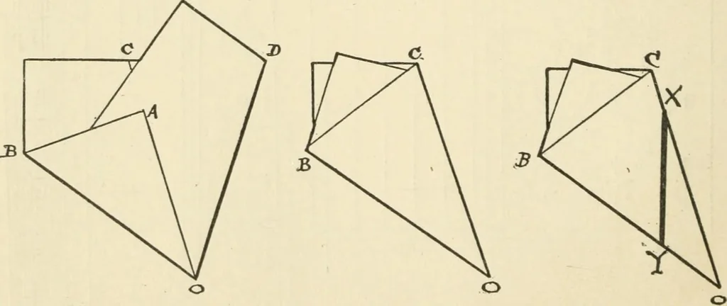 An illustration from The stars and stripes; a history of the United States flag, 1915, leaf 75
