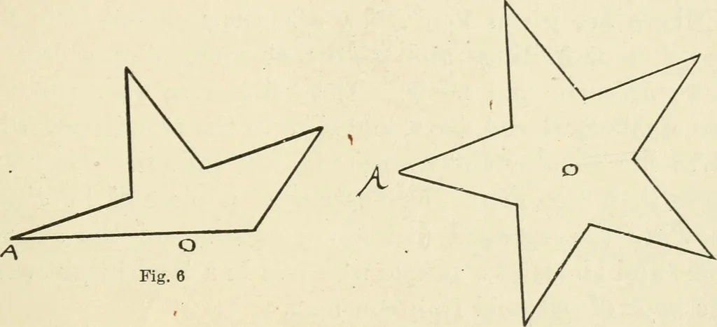 An illustration from The stars and stripes; a history of the United States flag, 1915, leaf 76