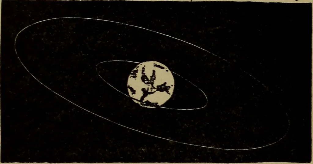 An illustration from Stars and telescopes; a hand-book of popular astronomy, founded on the 9th ed. of Lynn's Celestial motions, 1899, leaf 159