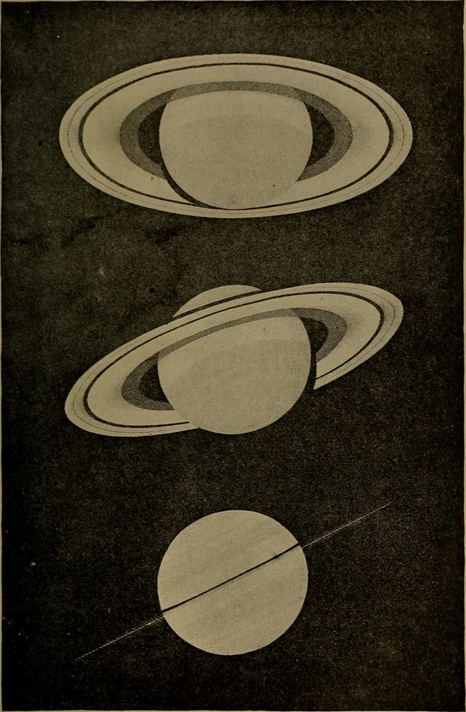An illustration from Stars and telescopes; a hand-book of popular astronomy, founded on the 9th ed. of Lynn's Celestial motions, 1899, leaf 174
