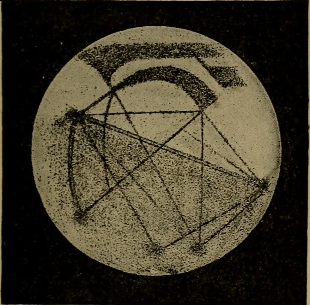 An illustration from Stars and telescopes; a hand-book of popular astronomy, founded on the 9th ed. of Lynn's Celestial motions, 1899, leaf 222
