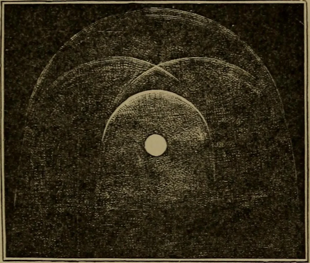 An illustration from Stars and telescopes; a hand-book of popular astronomy, founded on the 9th ed. of Lynn's Celestial motions, 1899, leaf 262