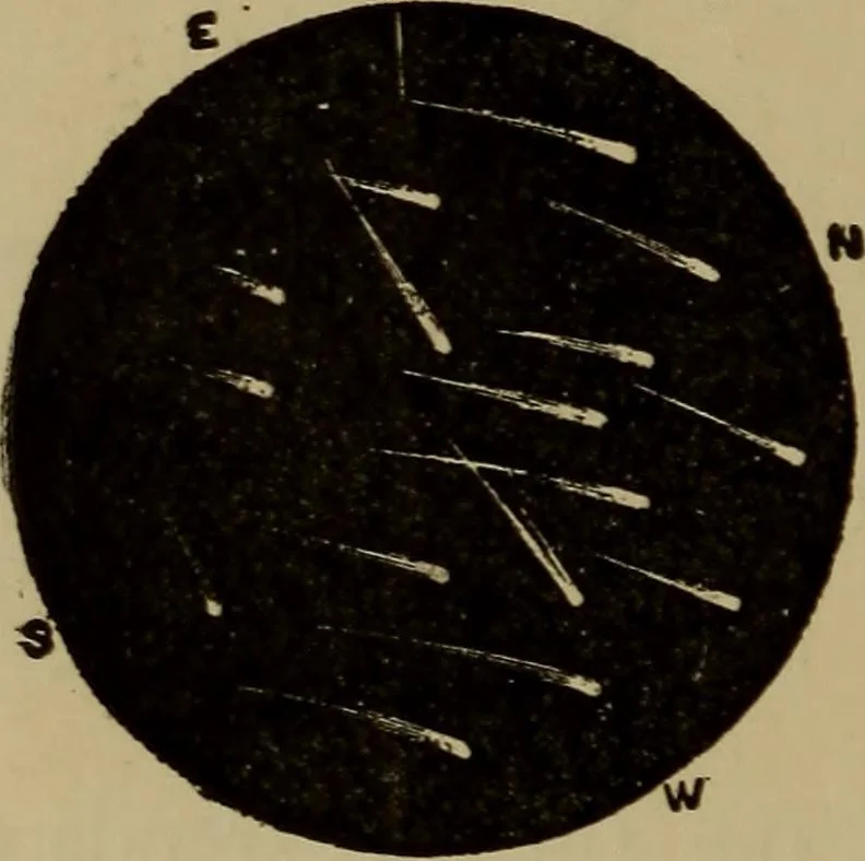 An illustration from Stars and telescopes; a hand-book of popular astronomy, founded on the 9th ed. of Lynn's Celestial motions, 1899, leaf 273