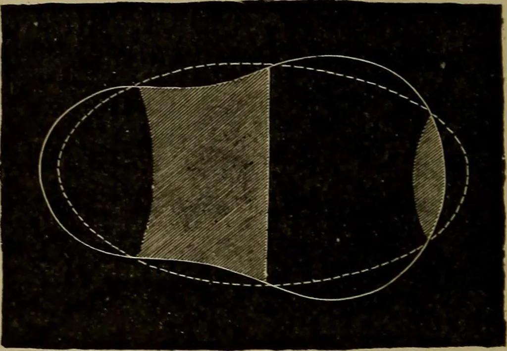An illustration from Stars and telescopes; a hand-book of popular astronomy, founded on the 9th ed. of Lynn's Celestial motions, 1899, leaf 311