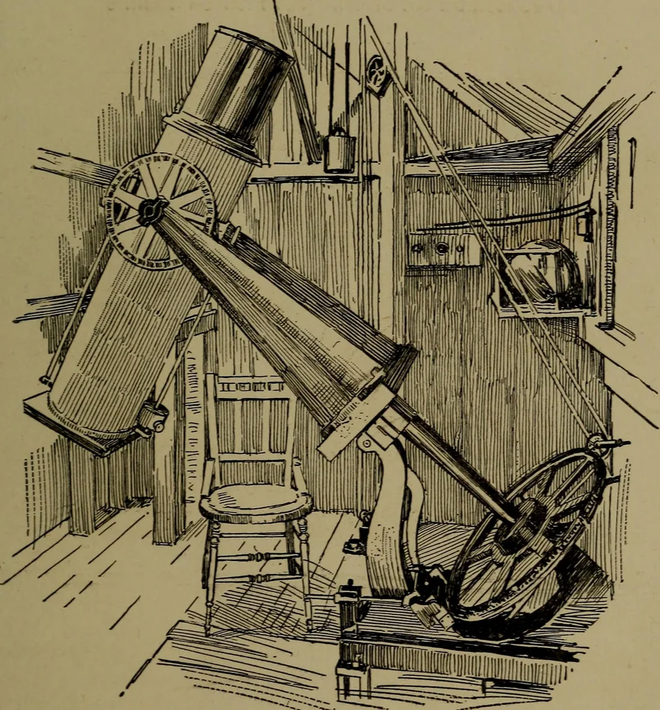 An illustration from Stars and telescopes; a hand-book of popular astronomy, founded on the 9th ed. of Lynn's Celestial motions, 1899, leaf 358
