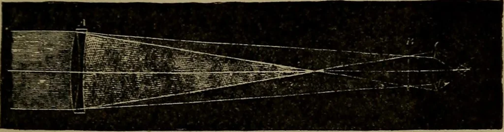 An illustration from Stars and telescopes; a hand-book of popular astronomy, founded on the 9th ed. of Lynn's Celestial motions, 1899, leaf 386