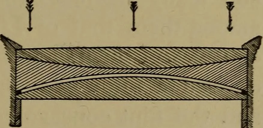 An illustration from Stars and telescopes; a hand-book of popular astronomy, founded on the 9th ed. of Lynn's Celestial motions, 1899, leaf 390