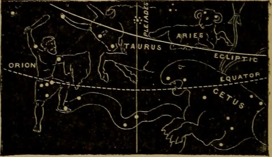 An illustration from Stars and telescopes; a hand-book of popular astronomy, founded on the 9th ed. of Lynn's Celestial motions, 1899, leaf 51