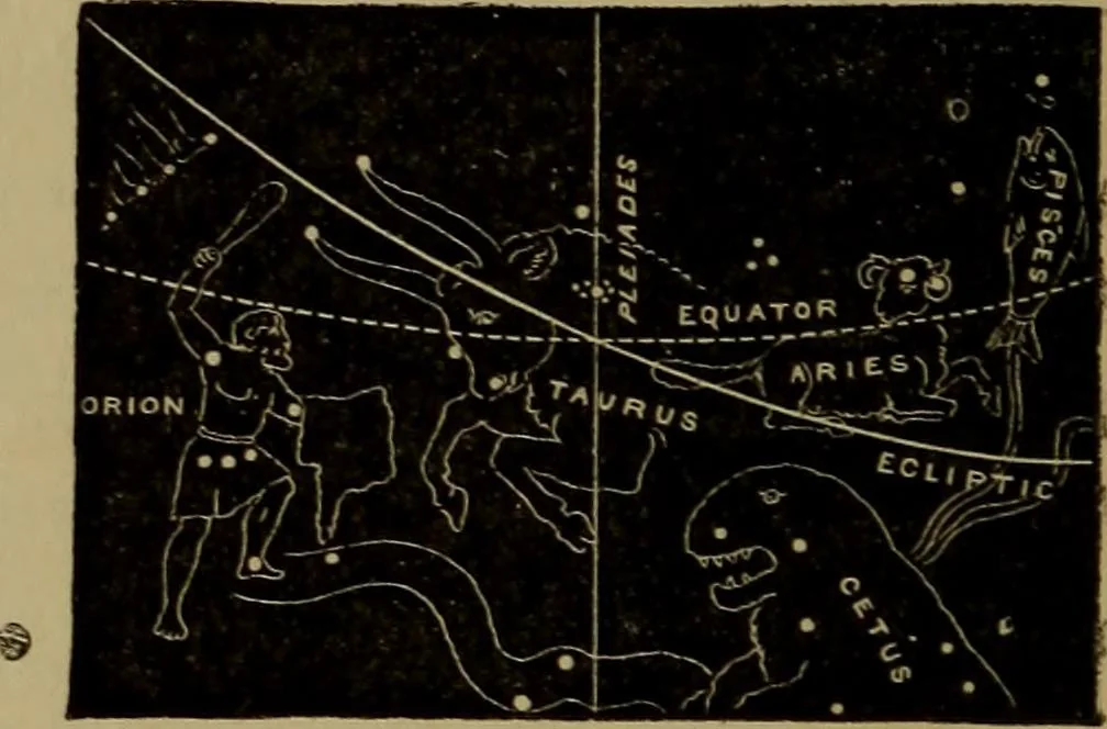 An illustration from Stars and telescopes; a hand-book of popular astronomy, founded on the 9th ed. of Lynn's Celestial motions, 1899, leaf 51