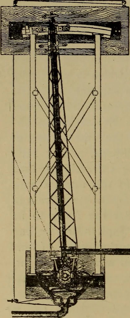 An illustration from Stars and telescopes; a hand-book of popular astronomy, founded on the 9th ed. of Lynn's Celestial motions, 1899, leaf 81