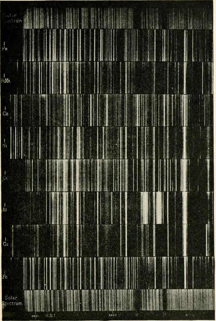 An illustration from Stars and telescopes; a hand-book of popular astronomy founded on the 9th ed. of Lynn's Celestial motions, 1901, leaf 106