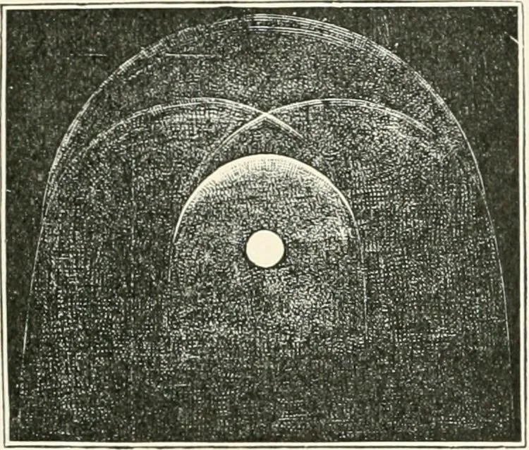 An illustration from Stars and telescopes; a hand-book of popular astronomy founded on the 9th ed. of Lynn's Celestial motions, 1901, leaf 256