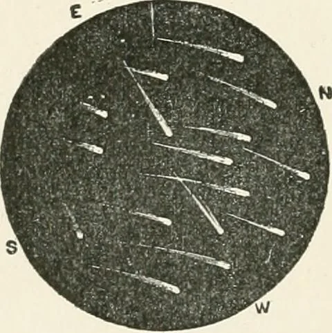 An illustration from Stars and telescopes; a hand-book of popular astronomy founded on the 9th ed. of Lynn's Celestial motions, 1901, leaf 267