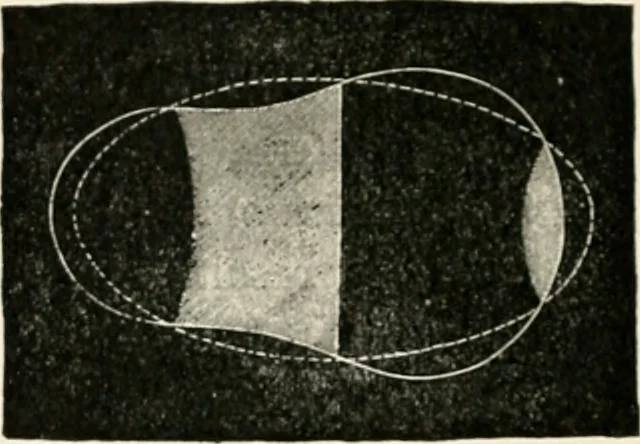 An illustration from Stars and telescopes; a hand-book of popular astronomy founded on the 9th ed. of Lynn's Celestial motions, 1901, leaf 305