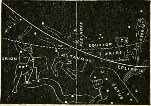 An illustration from Stars and telescopes; a hand-book of popular astronomy founded on the 9th ed. of Lynn's Celestial motions, 1901, leaf 45