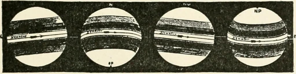 An illustration from Stars and telescopes; a hand-book of popular astronomy founded on the 9th ed. of Lynn's Celestial motions, 1901, leaf 90