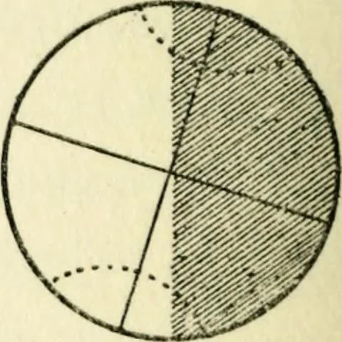 An illustration from The stars and their mysteries : an interestingly written account of the wonders of astronomy, told in simple language, 1916, leaf 217